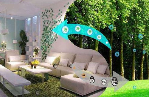 天津優能貝爾環保科技 天津室內空氣凈化產品