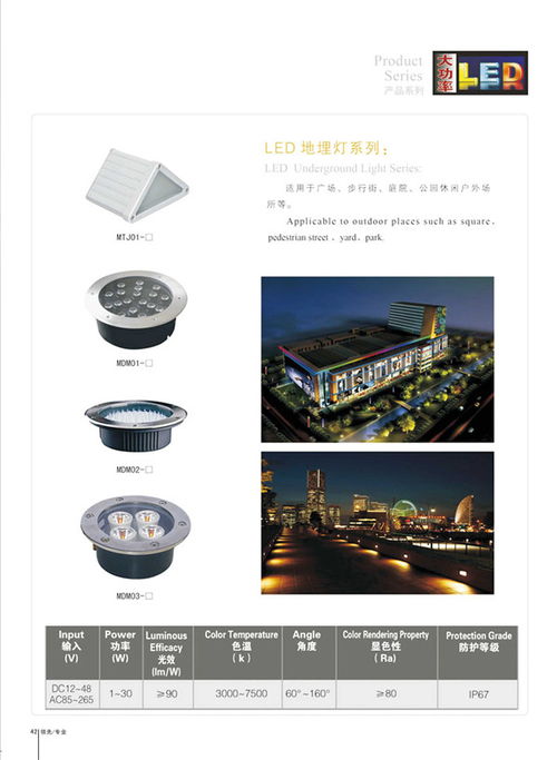 高效環(huán)保地理燈 廠家直銷產(chǎn)品圖片高清大圖