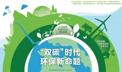 環保氣體榜,引領綠色生活的先鋒力量