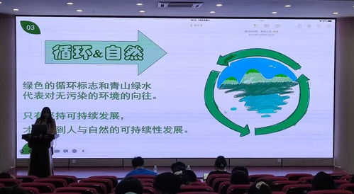 黃山學院第八屆環?？萍甲髌吩O計大賽圓滿落幕