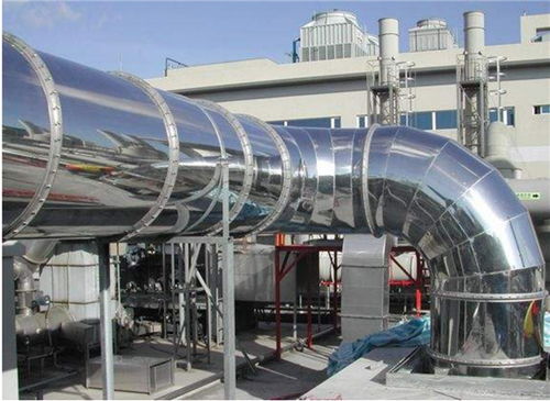 杭州上城區(qū)排煙工程 邁動環(huán)保科技高 杭州白鐵排煙工程