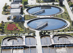 污水站托管維護與改造 環?？萍简寗酉碌目沙掷m發展路徑